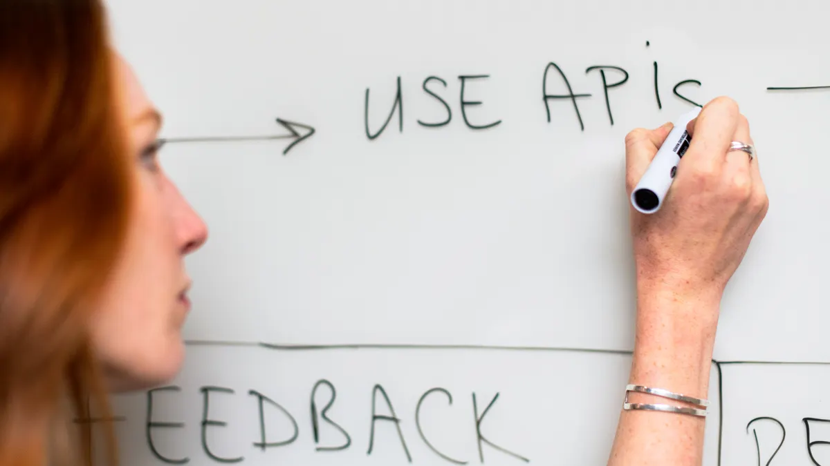 Best writing apps by workflow: drafting, editing, and publishing Best writing apps by workflow: drafting, editing, and publishing — Woman Writing on Whiteboard