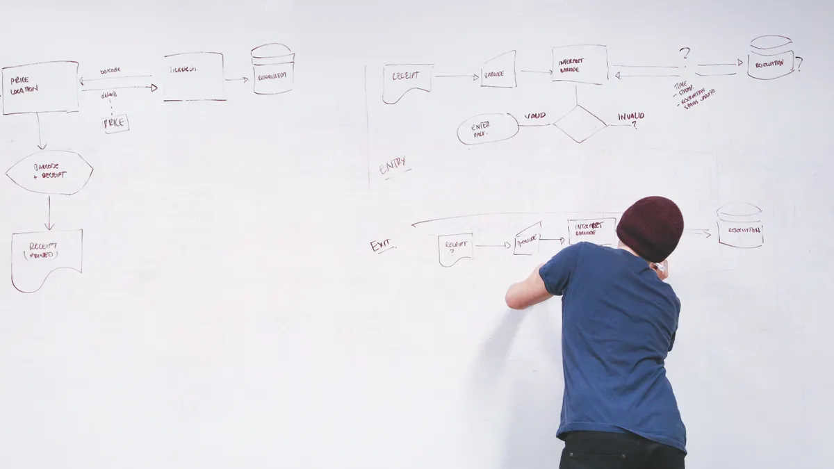 Collaboration and team governance — The Complete Guide Person mapping a process diagram on a whiteboard