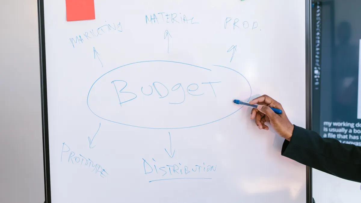 Collaboration and team governance — The Complete Guide Whiteboard budget diagram with sticky notes