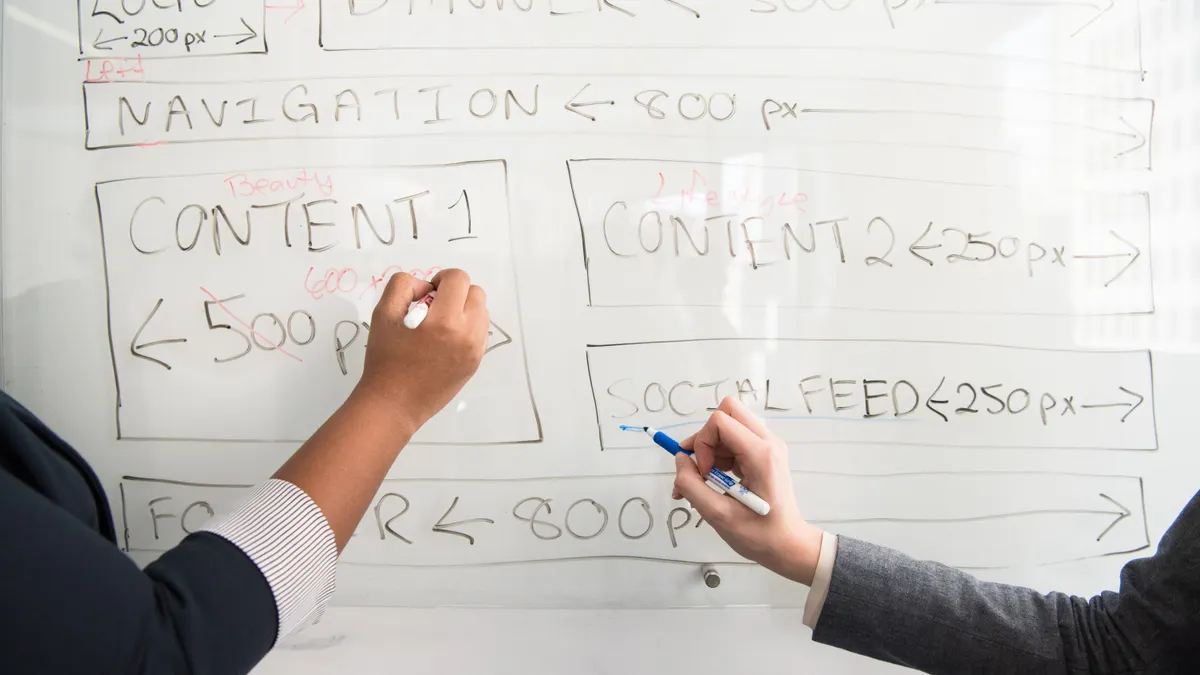 Content Operations and Publishing: The Complete Guide