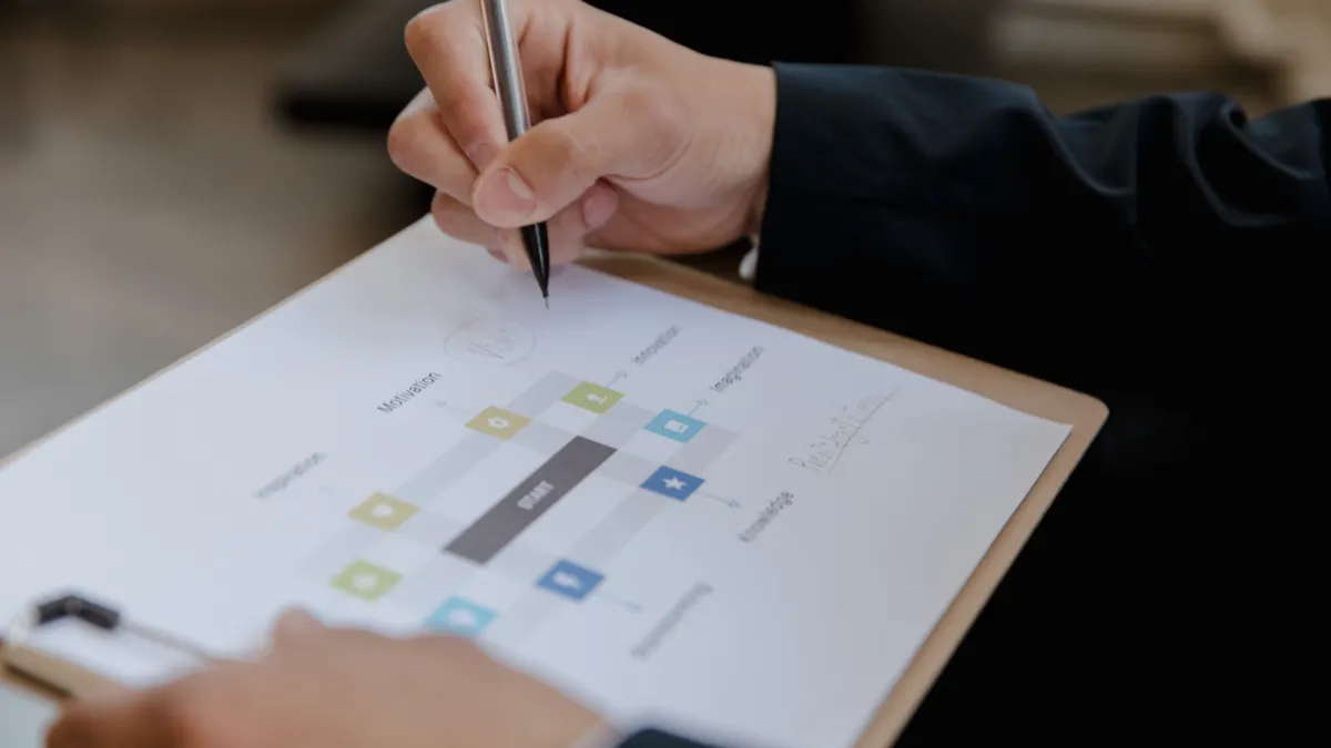 How to set up a writing workflow in SaaS tools from idea to publish How to set up a writing workflow in SaaS tools from idea to publish — A Person Writing on White Printer Paper